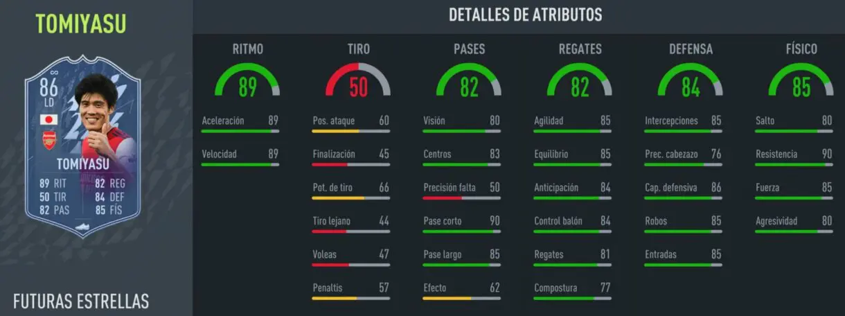 FIFA 22: llegan nuevos Future Stars y estos jugadores recibirán otra versión extra dentro de poco Ultimate Team stats in game de Tomiyasu