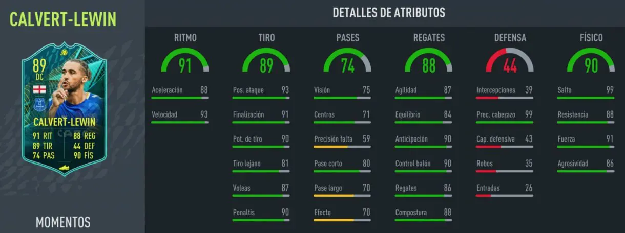 FIFA 22: ¿Merece la pena Calvert-Lewin Moments? + Solución del SBC Ultimate Team stats in game