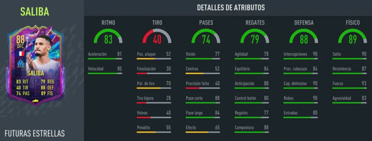FIFA 22: ¿Merece la pena William Saliba Future Stars? + Solución del SBC Ultimate Team stats in game
