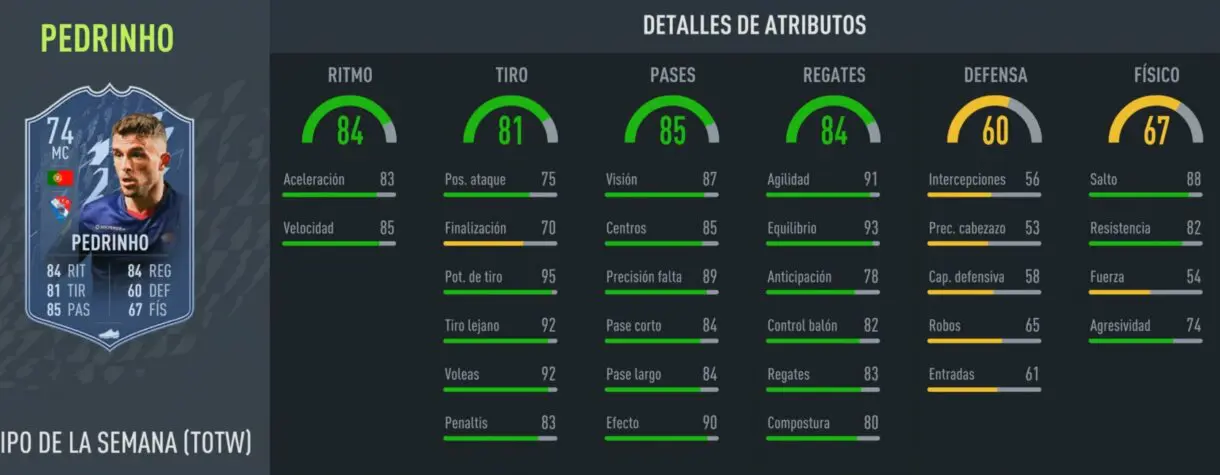 FIFA 22: Esta es la nueva carta gratuita de plata e incluye otro token Future Stars (Pedrinho IF) Ultimate Team stats in game
