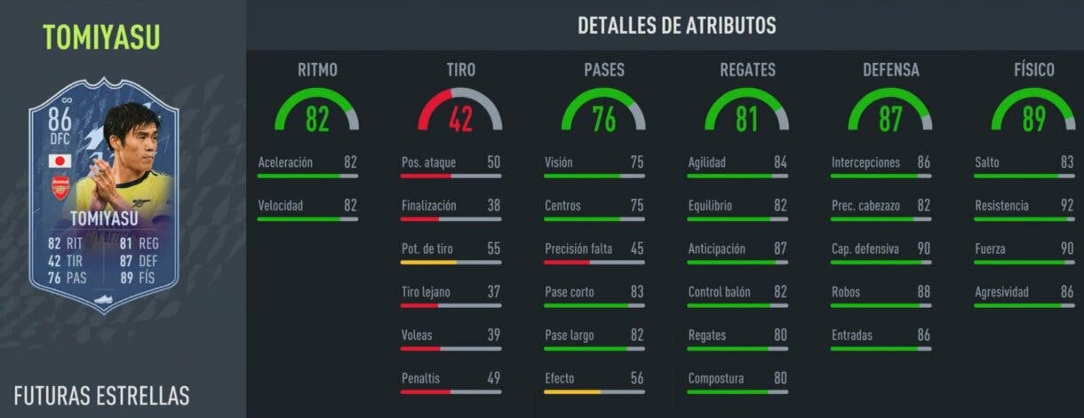 FIFA 22: las versiones alternativas de Ferrán Torres, Tomiyasu y Elmas ya están disponibles. Estos son sus nuevos números Ultimate Team stats in game de Tomiyasu