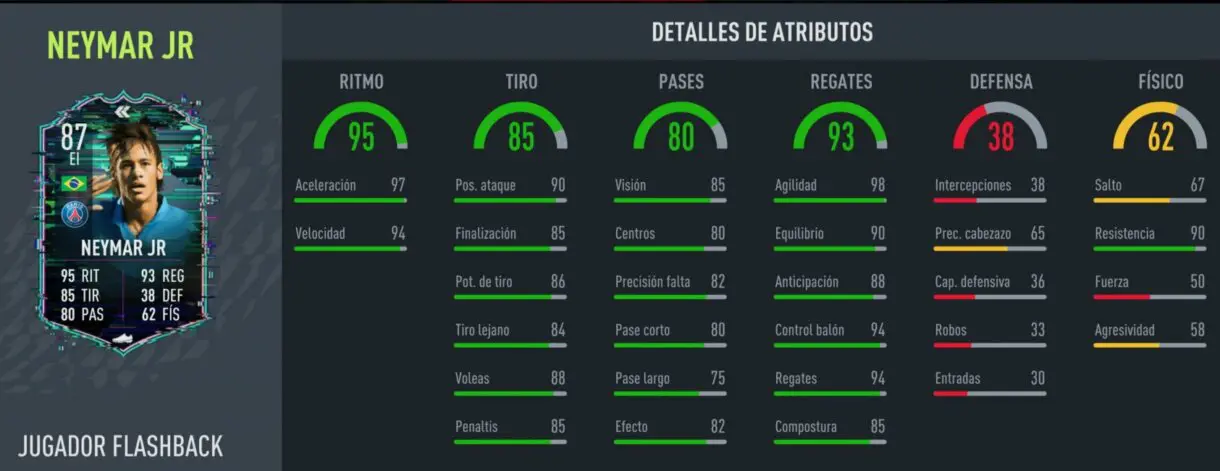 FIFA 22: ¿Merece la pena Neymar Júnior Flashback? + Solución del SBC Ultimate Team stats in game