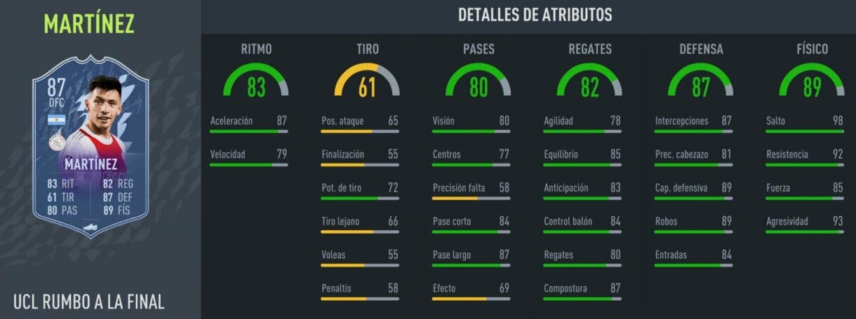 Stats in game Lisandro Martínez RTTF gratuito FIFA 22 Ultimate Team