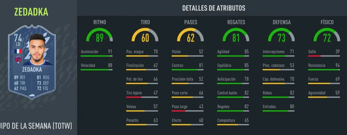 Stats in game Zedadka IF gratuito de plata FIFA 22 Ultimate Team