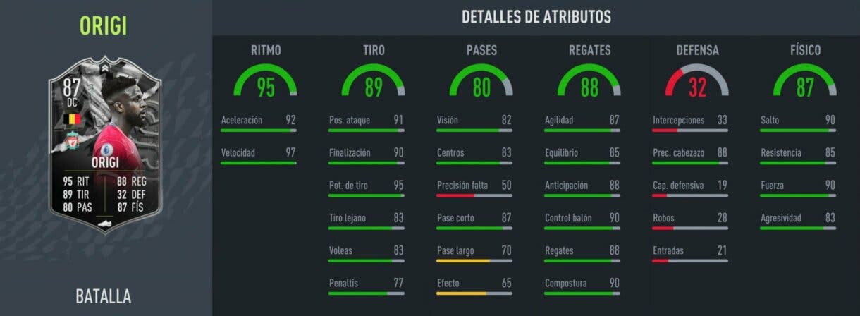 Stats in game Origi Showdown FIFA 22 Ultimate Team