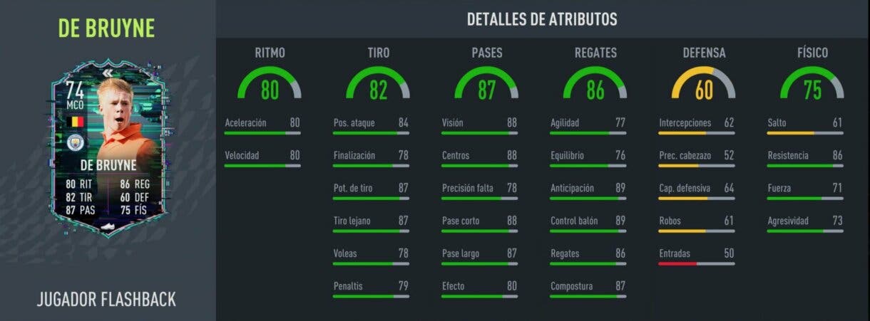 Stats in game Kevin De Bruyne Flashback FIFA 22 Ultimate Team