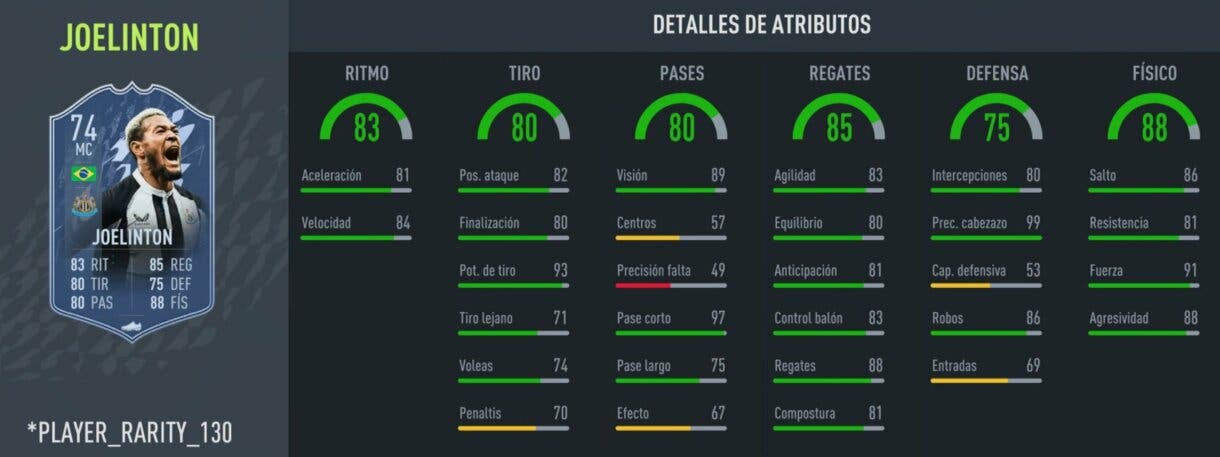 Stats in game Joelinton Estrella Plata FIFA 22 Ultimate Team