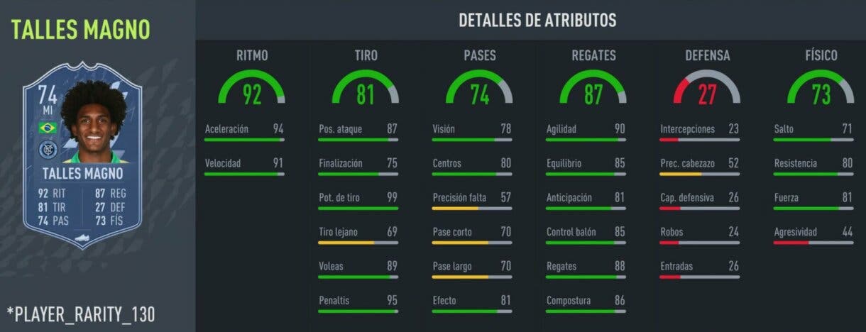 Stats in game Talles Magno Estrella Plata FIFA 22 Ultimate Team