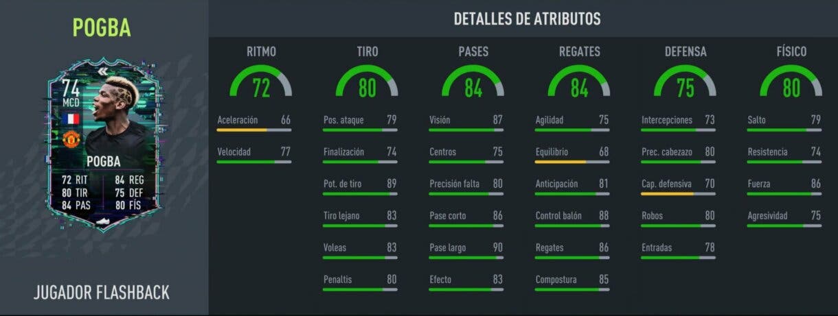 Stats in game Paul Pogba Flashback FIFA 22 Ultimate Team