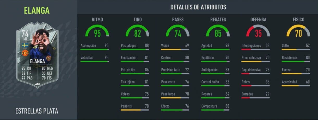 Stats in game Anthony Elanga Estrella de Plata FIFA 22 Ultimate Team
