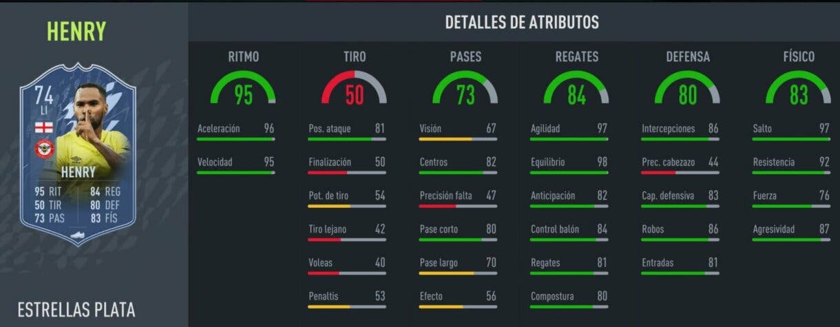 Stats in game Henry Estrellas de Plata FIFA 22 Ultimate Team