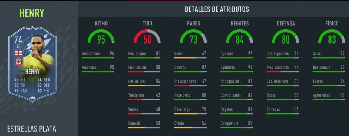 Stats in game Henry Estrellas de Plata FIFA 22 Ultimate Team
