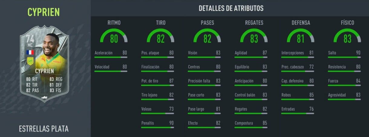 Stats in game Cyprien Estrella de Plata FIFA 22 Ultimate Team