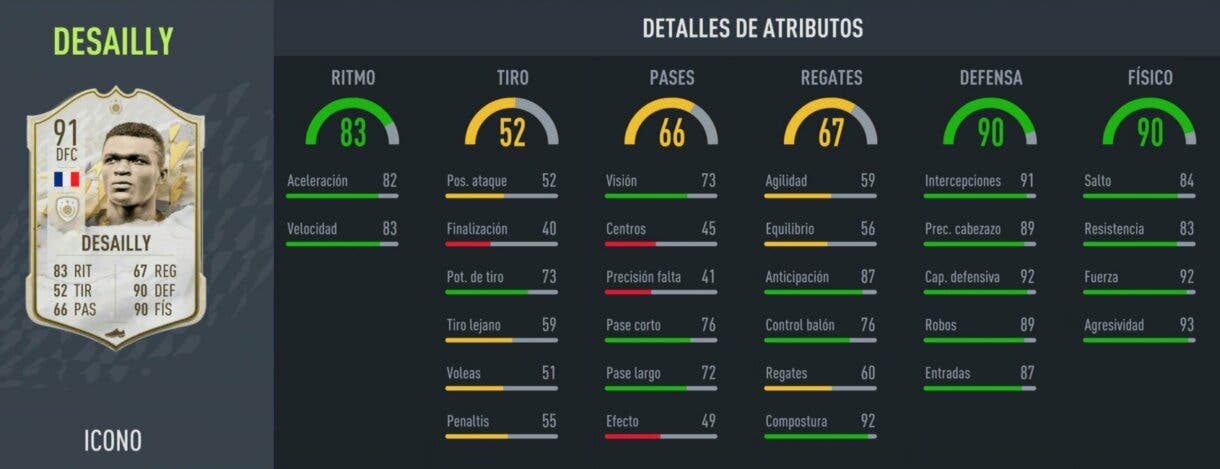 Stats in game Desailly Icono Prime FIFA 22 Ultimate Team