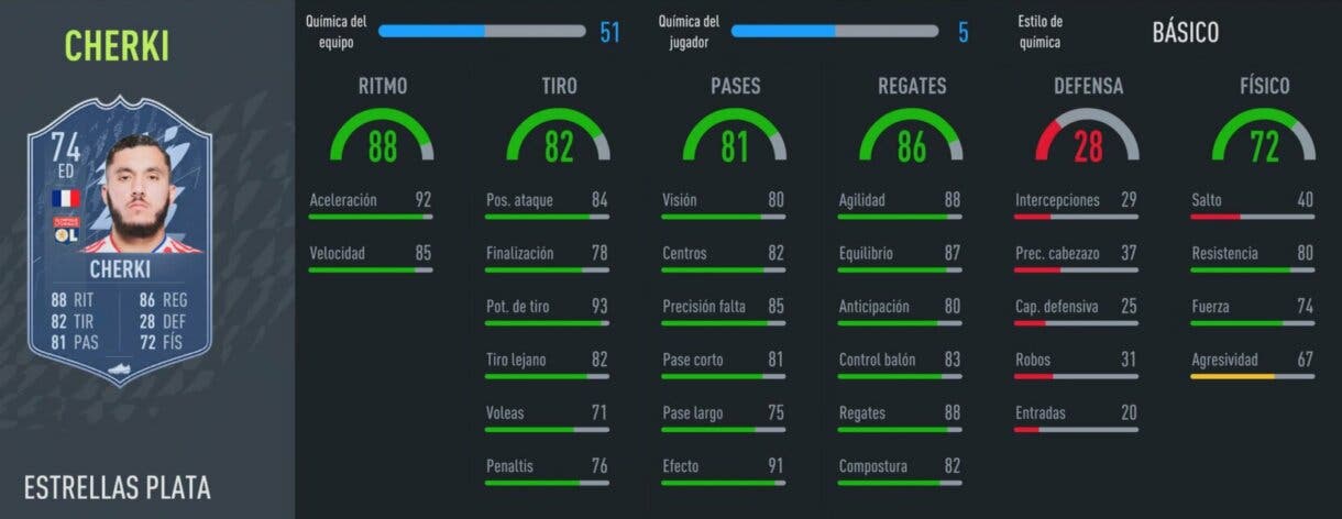Stats in game Rayan Cherki Estrella de Plata gratuito FIFA 22 Ultimate Team