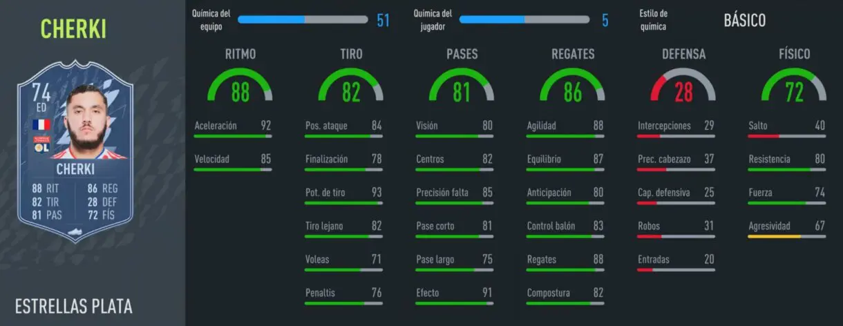Stats in game Rayan Cherki Estrella de Plata gratuito FIFA 22 Ultimate Team