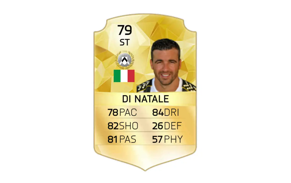 Carta oro Di Natale FIFA 16 Ultimate Team