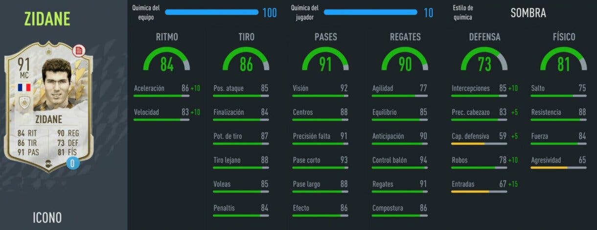 FIFA 22: ¿Centrocampista creativo espectacular o poco aconsejable? Review de Zidane Baby SBC Ultimate Team stats in game