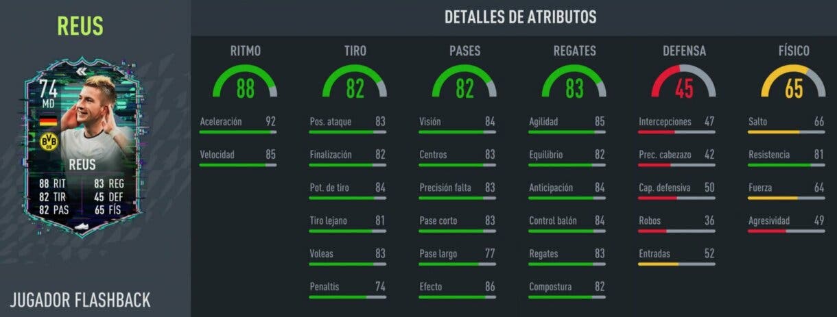 Stats in game Marco Reus Flashback FIFA 22 Ultimate Team