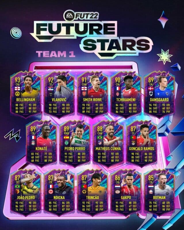 FIFA 22: este es el primer equipo Future Stars y aquí puedes ver las stats de sus jugadores Ultimate Team