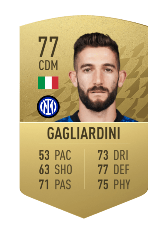 gagliardini