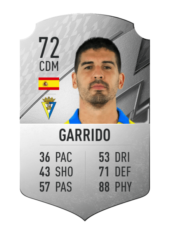Carta Garrido plata único FIFA 22 Ultimate Team