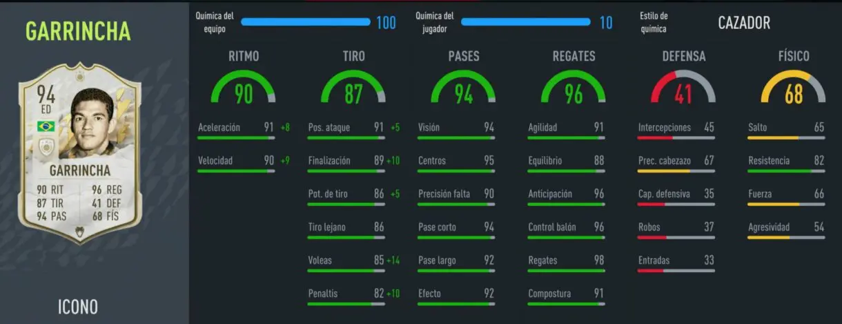Stats in game Garrincha Icono Prime FIFA 22 Ultimate Team