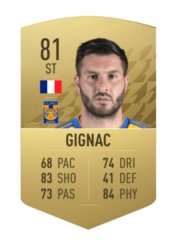Carta oro no único Gignac FIFA 22 Ultimate Team