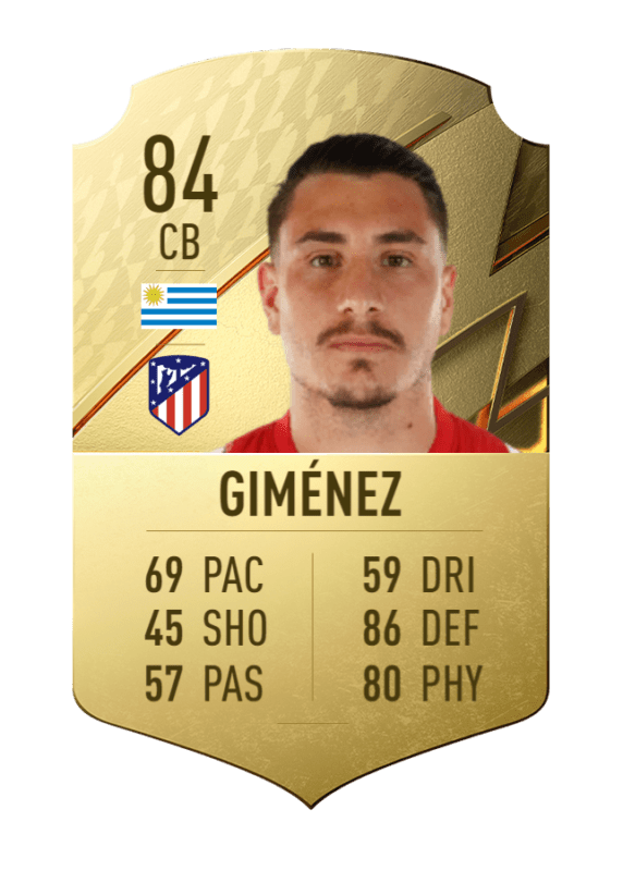 Carta Giménez oro único FIFA 22 Ultimate Team