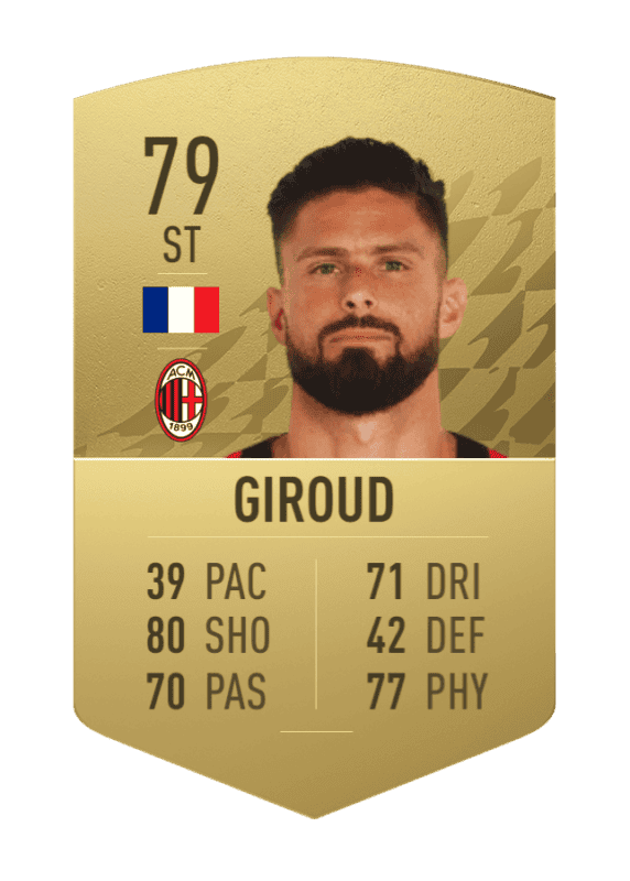 Carta Giroud oro no único FIFA 22 Ultimate Team