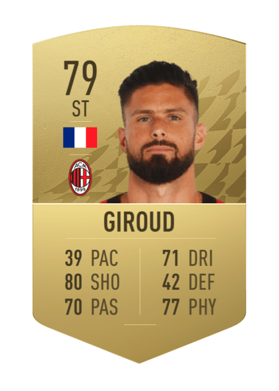 Carta Giroud oro no único FIFA 22 Ultimate Team