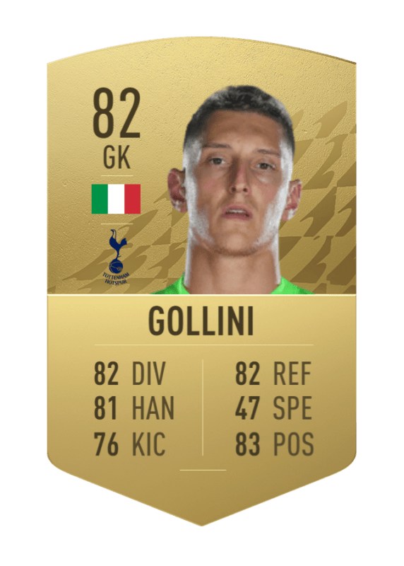 Carta oro único Gollini FIFA 22 Ultimate Team
