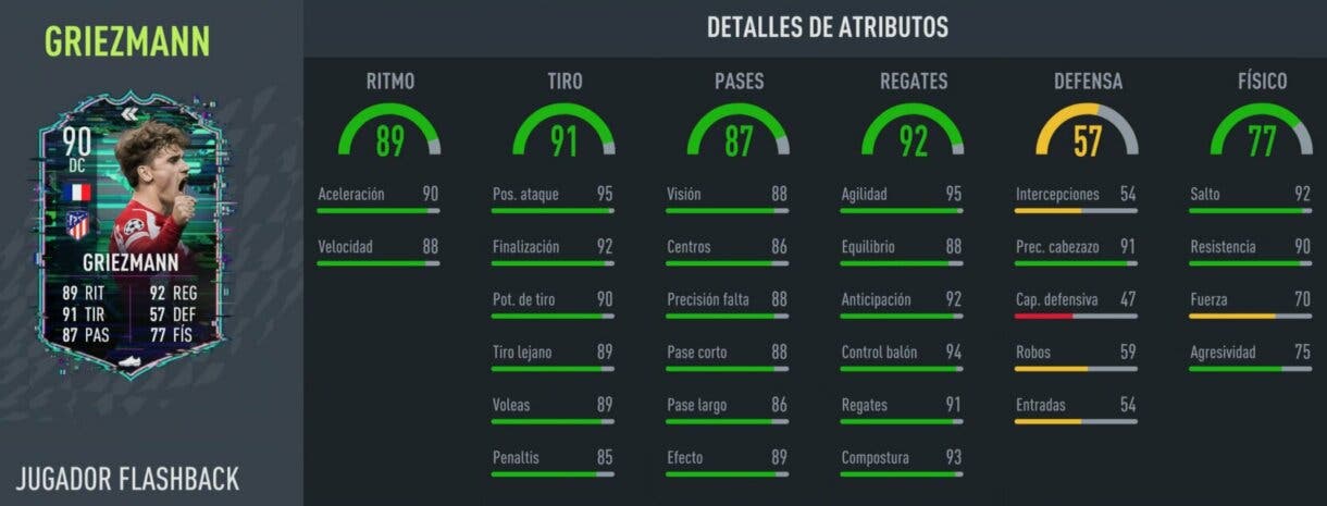 Stats in game Griezmann Flashback FIFA 22 Ultimate Team