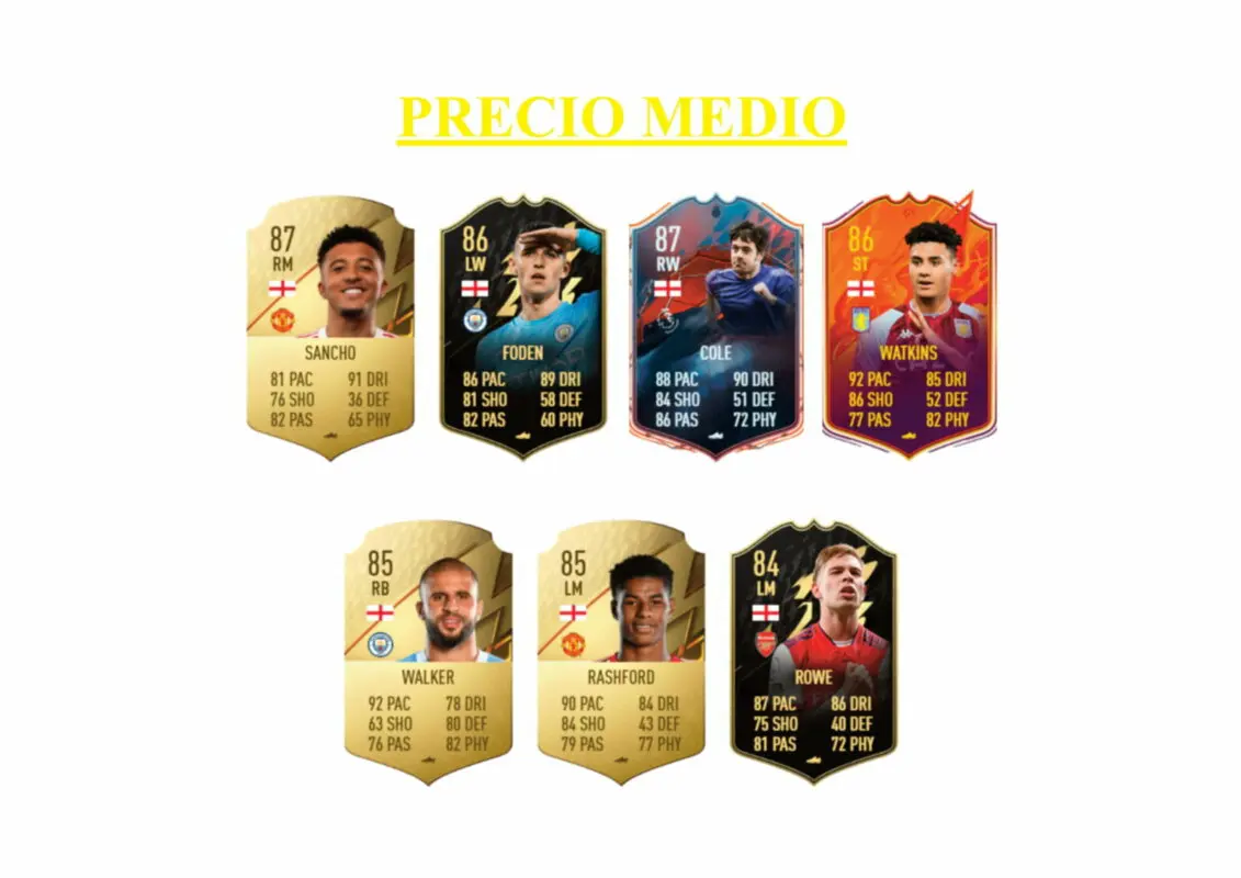 guia chalobah future stars fifa 22 5