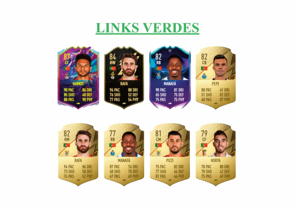 FIFA 22 Ultimate Team Guía Matheus Nunes Future Stars