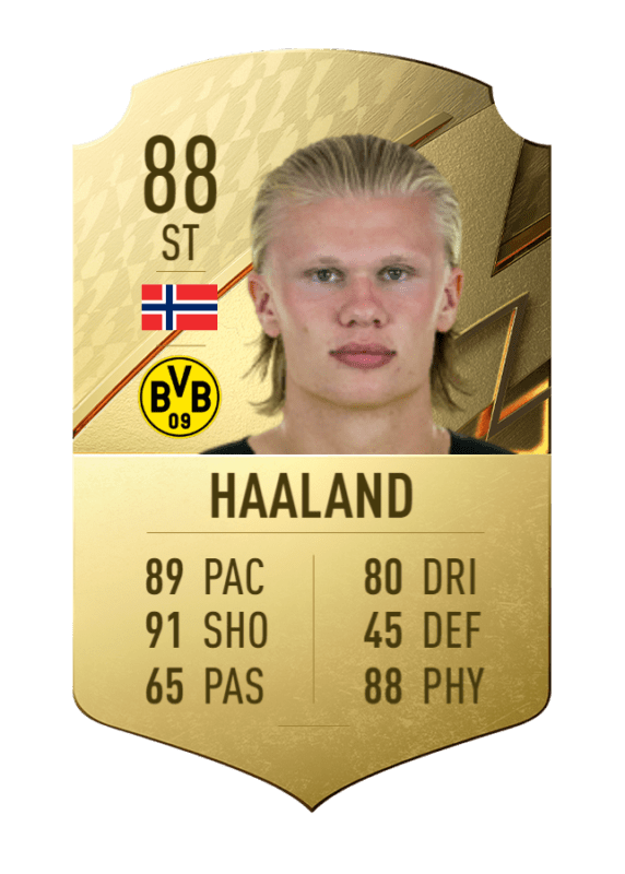 Carta Haaland oro único FIFA 22 Ultimate Team