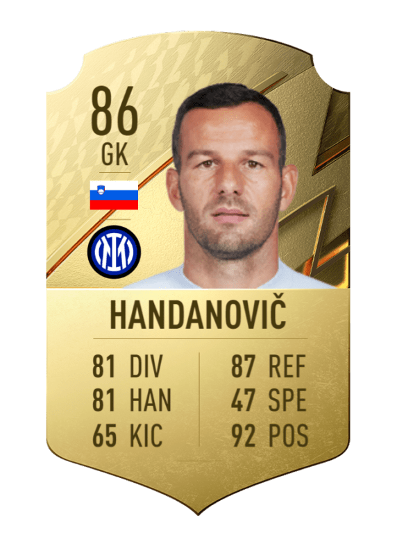 handanovic
