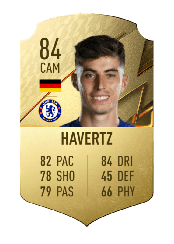 Carta Havertz oro único FIFA 22 Ultimate Team