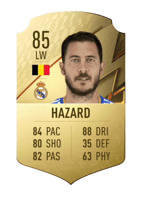 Carta Hazard FIFA 22 Ultimate Team