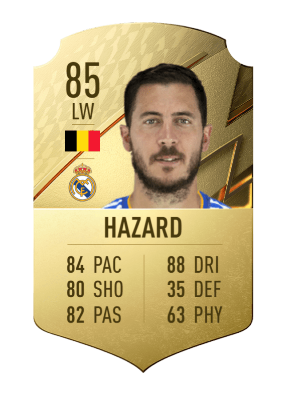 Carta Hazard FIFA 22 Ultimate Team