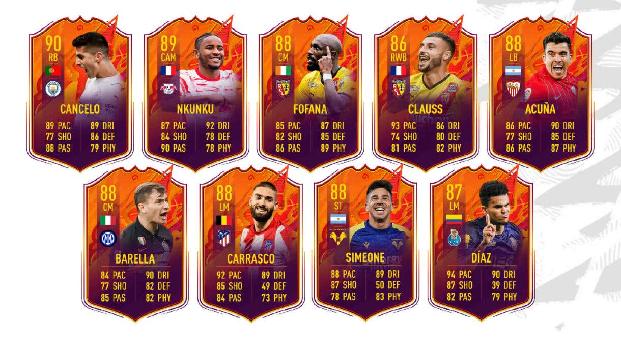 FIFA 21: Nuevo upgrade destacable, grandes cartas que están cerca y algunas decepciones (seguimiento Headliners) Ultimate Team sin victorias (primera parte)