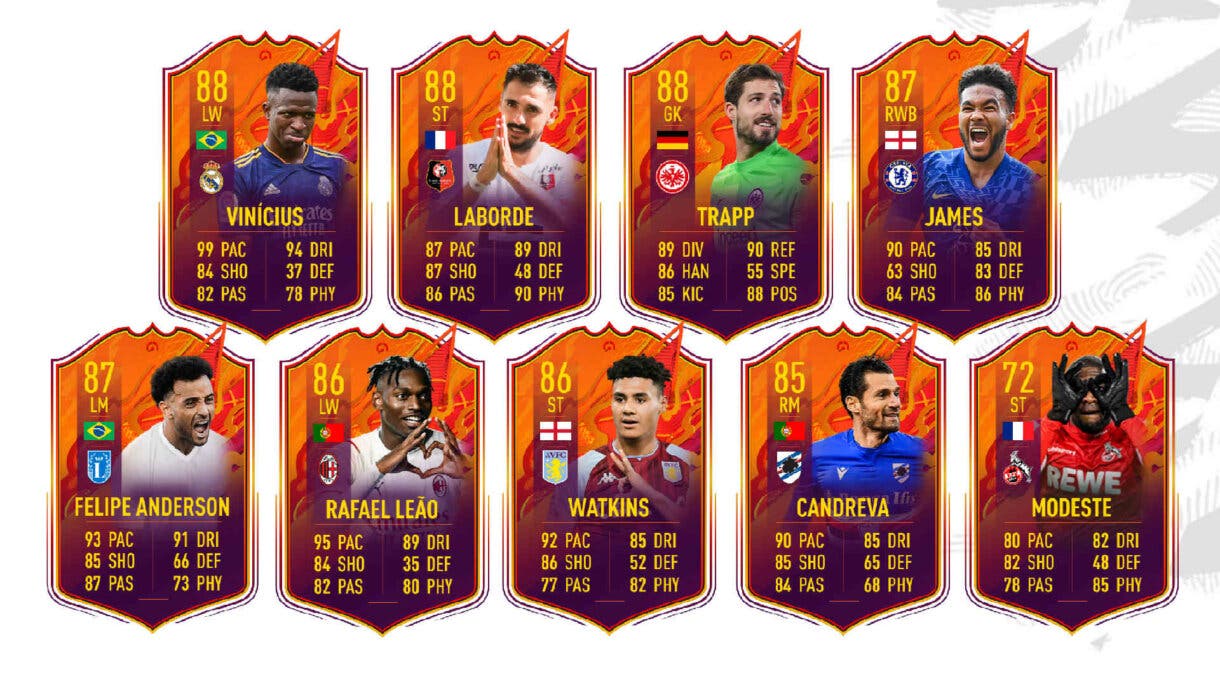 FIFA 21: Nuevo upgrade destacable, grandes cartas que están cerca y algunas decepciones (seguimiento Headliners) Ultimate Team sin victorias (primera parte)