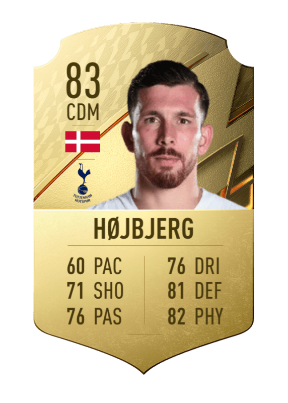 Carta oro único Hojbjerg FIFA 22 Ultimate Team