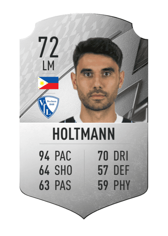 Carta Holtmann plata único FIFA 22 Ultimate Team