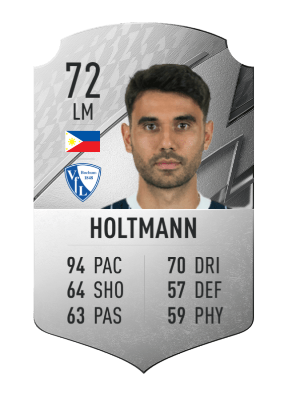 Carta Holtmann plata único FIFA 22 Ultimate Team