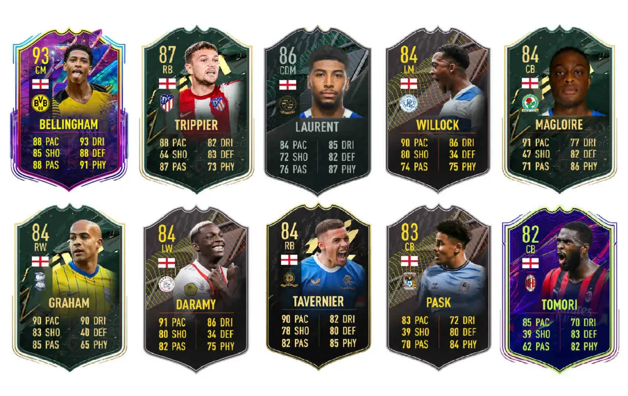 FIFA 22: ¿Interesante o poco valioso? ¿Qué versión elijo? Análisis de Chalobah Future Stars gratuito Ultimate Team links naranjas