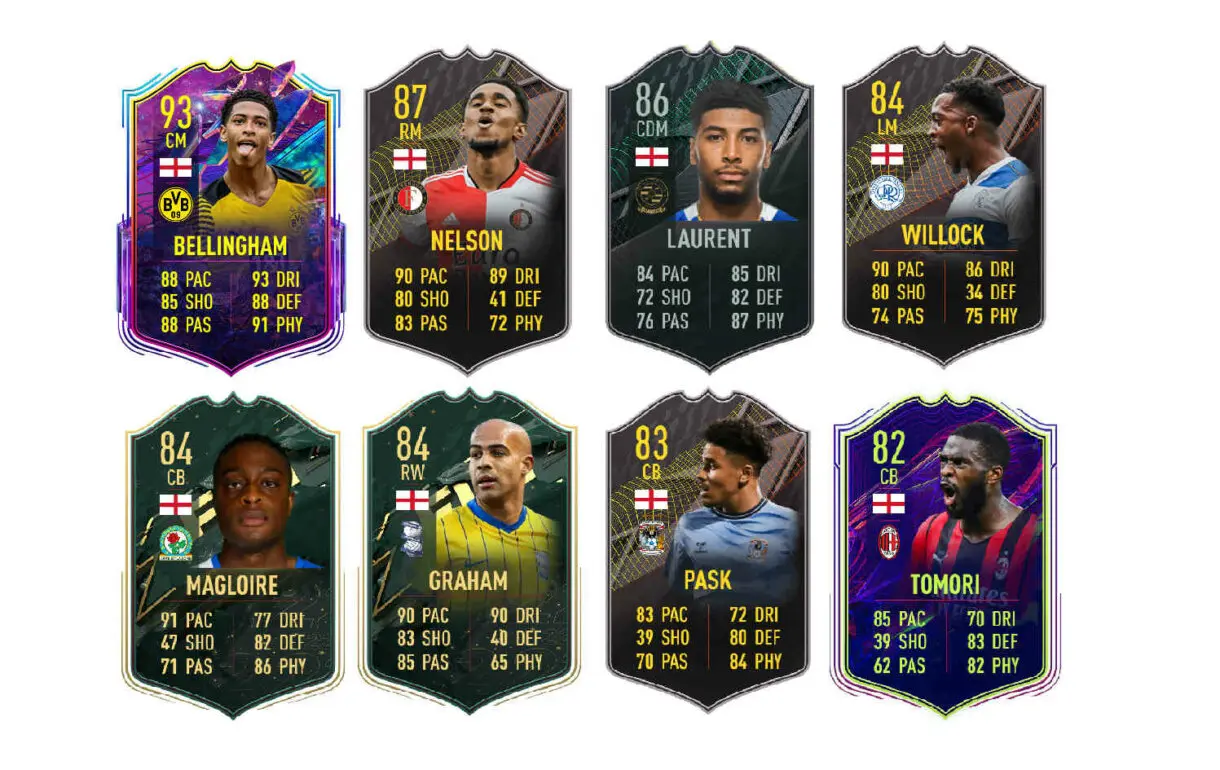 FIFA 22: ¿Merece la pena Japhet Tanganga Future Stars? ¿Qué versión elijo? + Solución del SBC Ultimate Team links naranjas