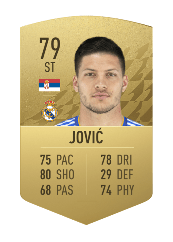 Carta Jovic FIFA 22 Ultimate Team