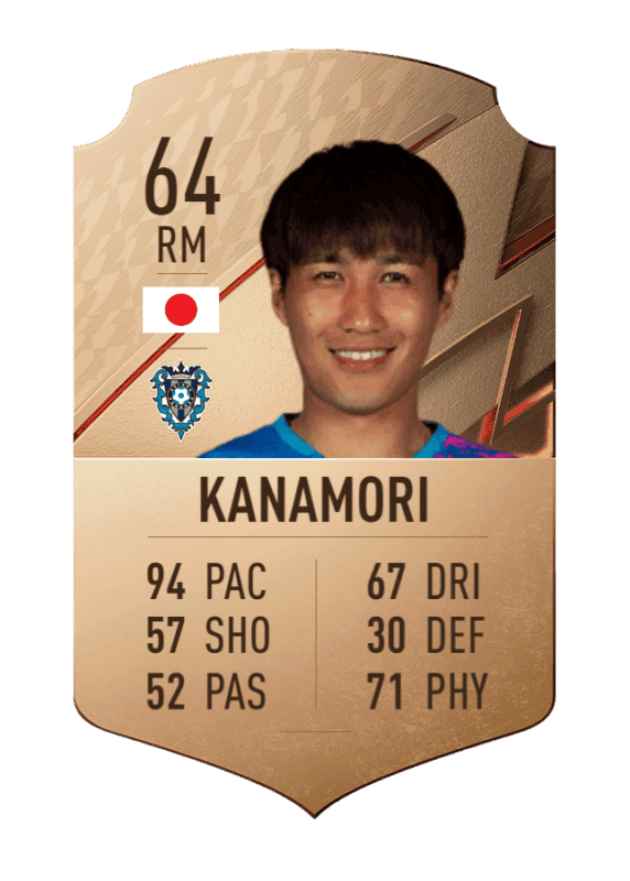 Carta Kanamori bronce único FIFA 22 Ultimate Team