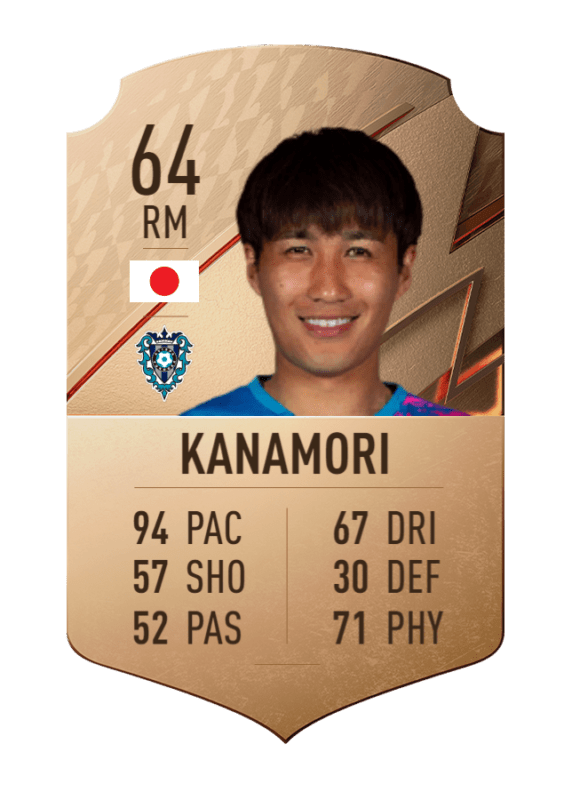 Carta Kanamori bronce único FIFA 22 Ultimate Team